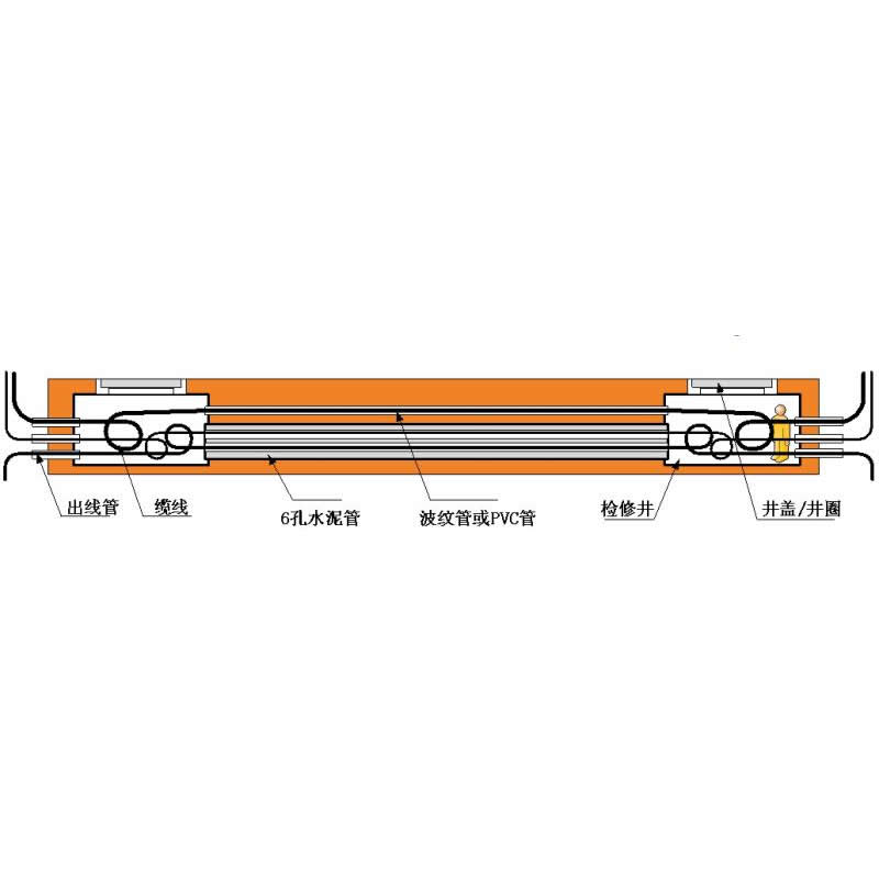 產(chǎn)品