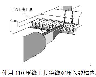 產(chǎn)品